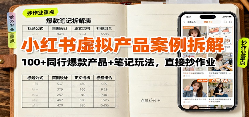 小红书虚拟产品案例拆解:100+同行爆款产品+笔记玩法,直接抄作业