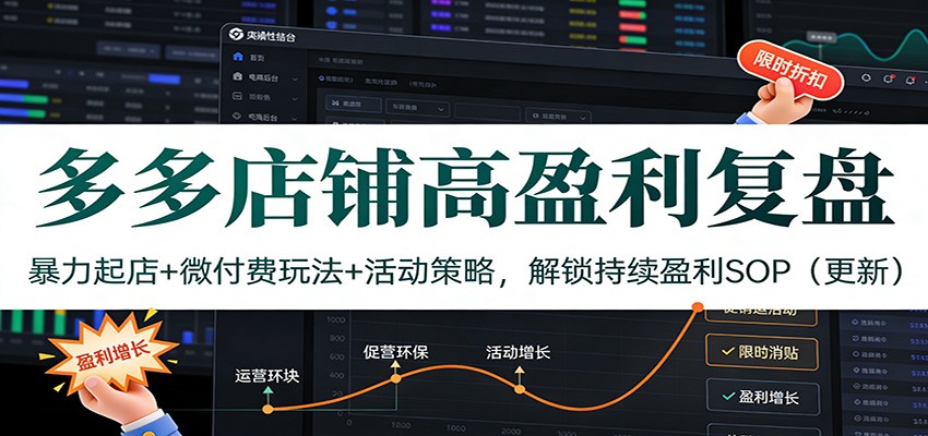 多多店铺高盈利复盘:暴力起店+微付费玩法+活动策略,解锁持续盈利SOP(更新)