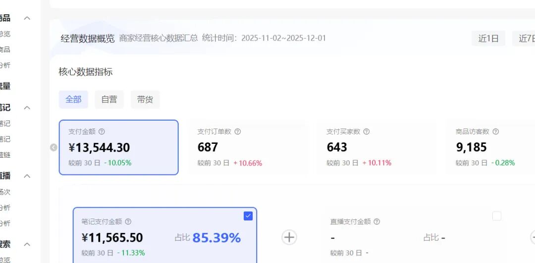 小红书虚拟矩阵:软件批量发笔记,单店100款,3个店同时操作(共71节)