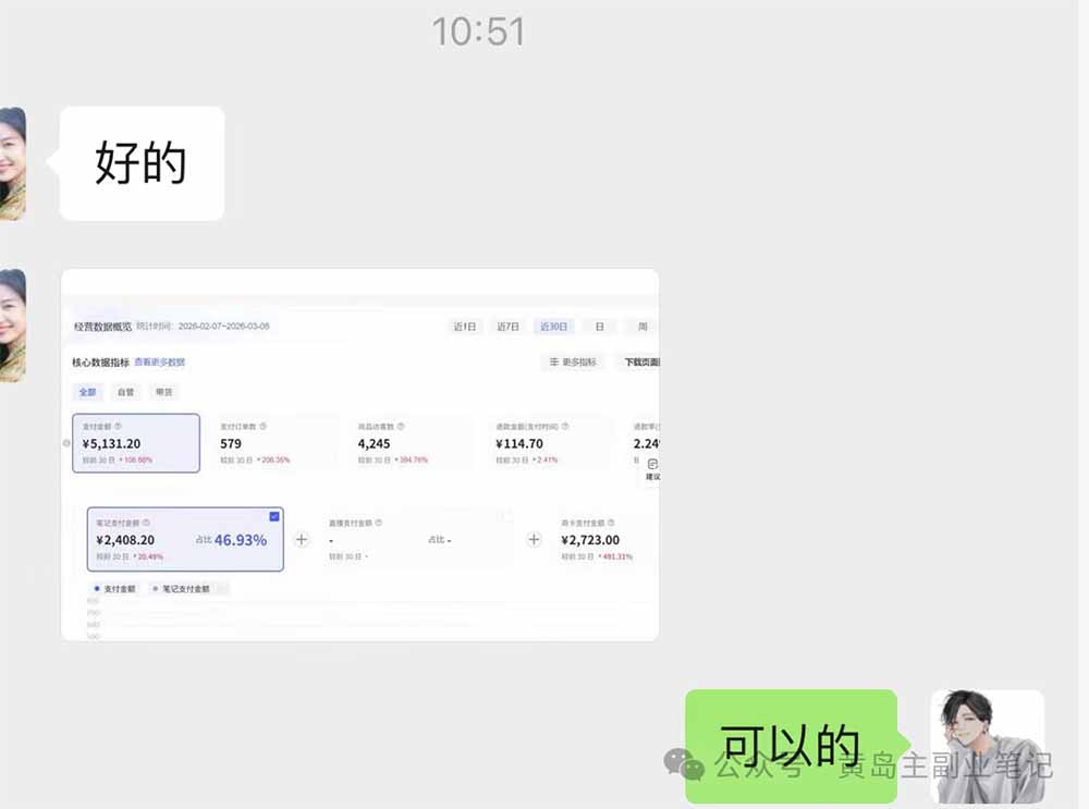 黄岛主小红书AI考题项目训练营1.0+2.0:从选品到店铺,一套方法通吃所有行业,单天变现500+