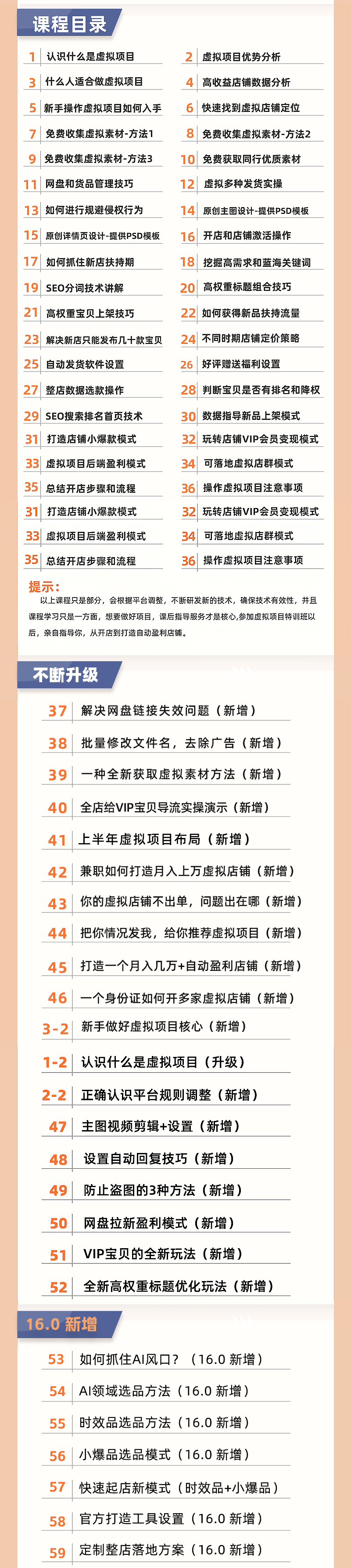 59课!淘宝虚拟项目特训班16.0 ,抓住AI风口,打造稳定收益店铺。