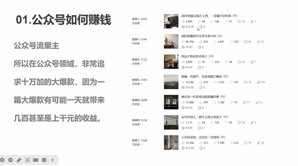 写作掘金训练营:普通人如何依靠写作养活自己?日更2000+爆款内容全拆解