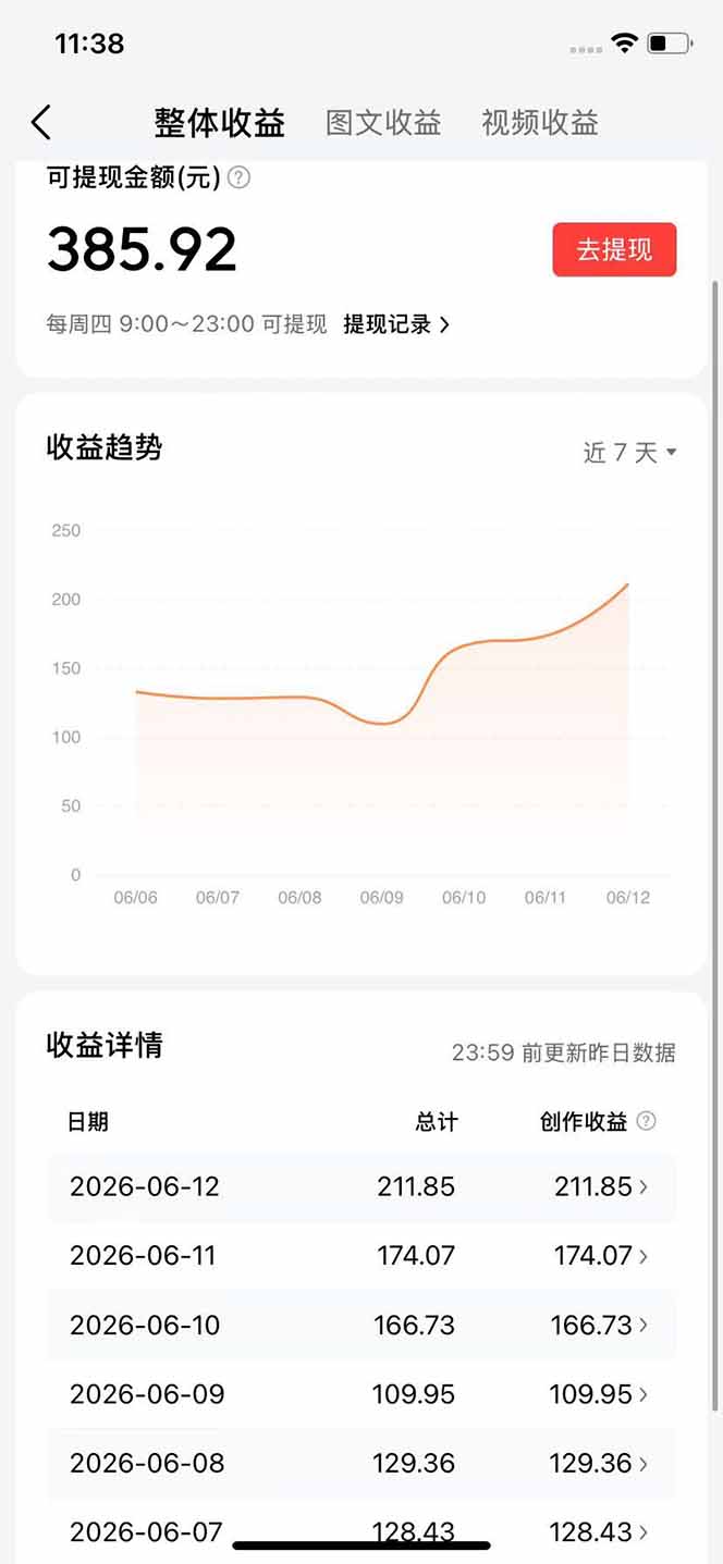 抖音伙伴计划最新暴利玩法,不用找素材和剪辑,10分钟出一条原创视频,轻松日入三位数