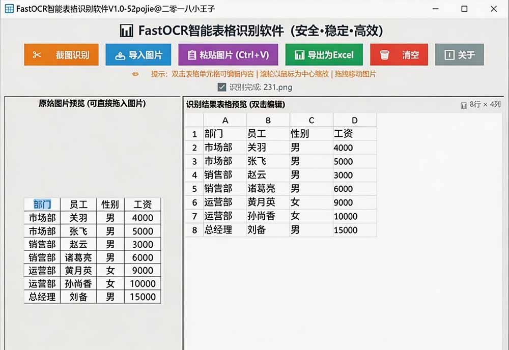 体积仅70MB,图片一键智能提取表格工具来了!完全免费且离线使用,FastOCR智能表格识别软件V1.0
