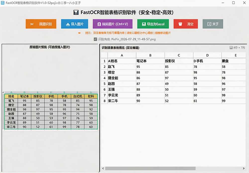 体积仅70MB,图片一键智能提取表格工具来了!完全免费且离线使用,FastOCR智能表格识别软件V1.0