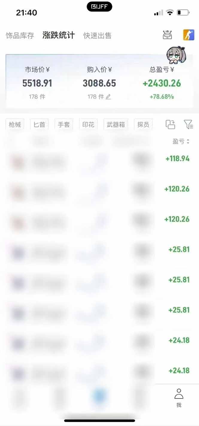 steam搬砖,倒卖cs2饰品,达到月化20%+的收益,真正的靠谱可落地长期项目