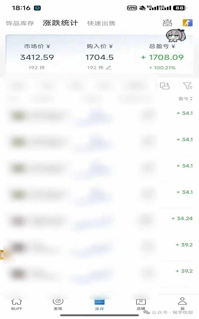 steam搬砖,倒卖cs2饰品,达到月化20%+的收益,真正的靠谱可落地长期项目