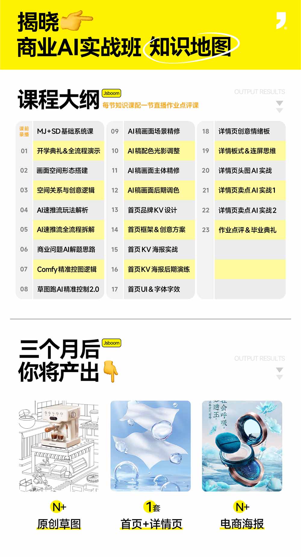 电商视觉 AI实战训练营第55期:MJ+SD+Comfy精准控图,从商业海报到首页详情页全流程实战