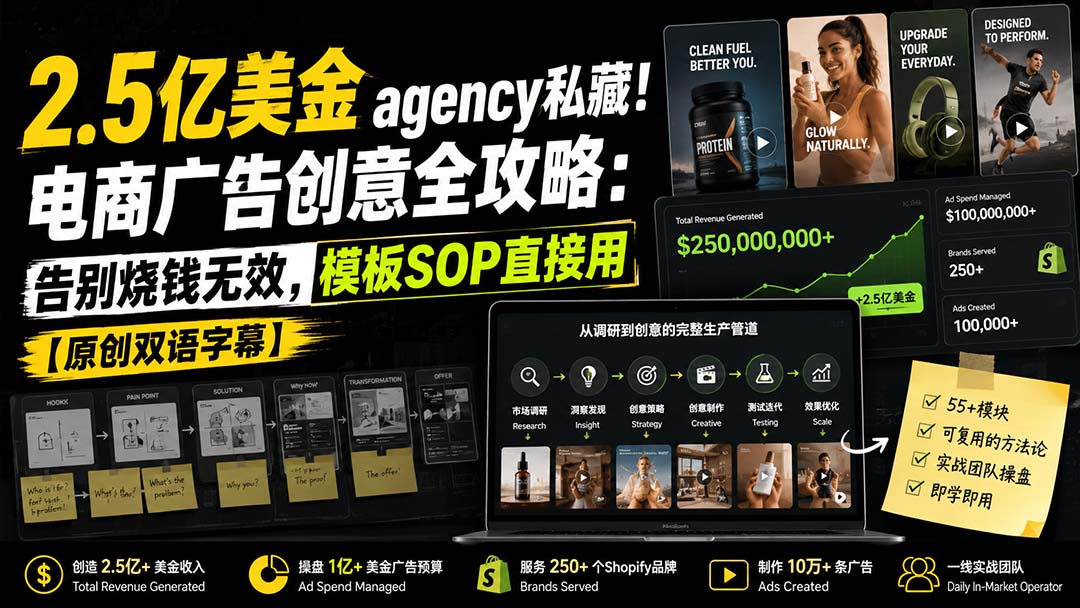 2.5亿美金agency私藏!电商广告创意全攻略:告别烧钱无效,模板SOP直接用【原创双语字幕】
