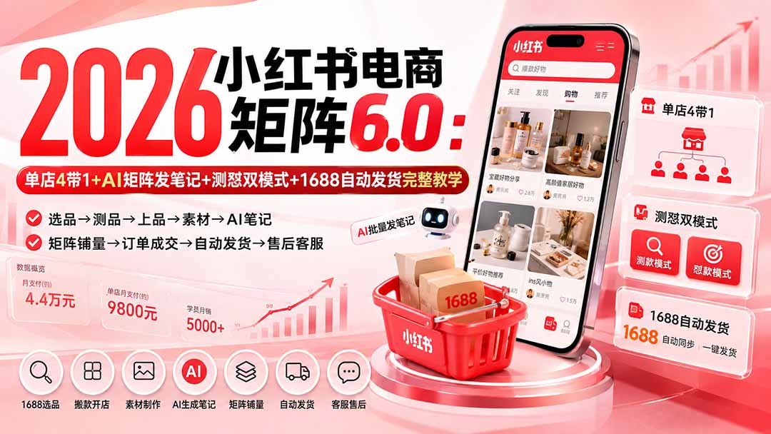2026小红书电商矩阵6.0:单店4带1+AI矩阵发笔记+测怼双模式+1688自动发货完整教学