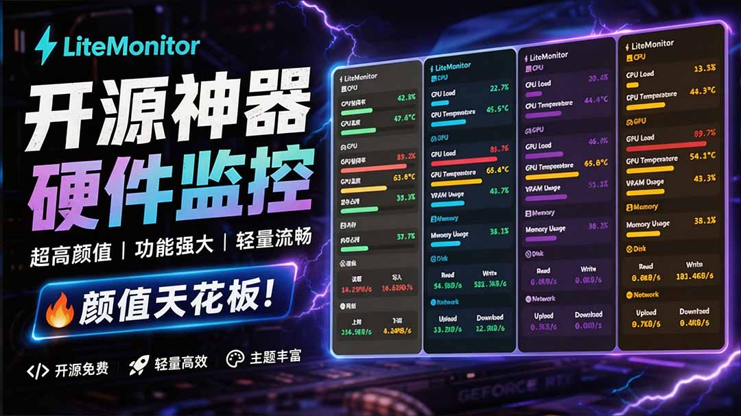 Github超过3.3K Stars!电脑桌面硬件监控工具,界面好看又好用,实时CPU/GPU/网速实时显示 LiteMonitor