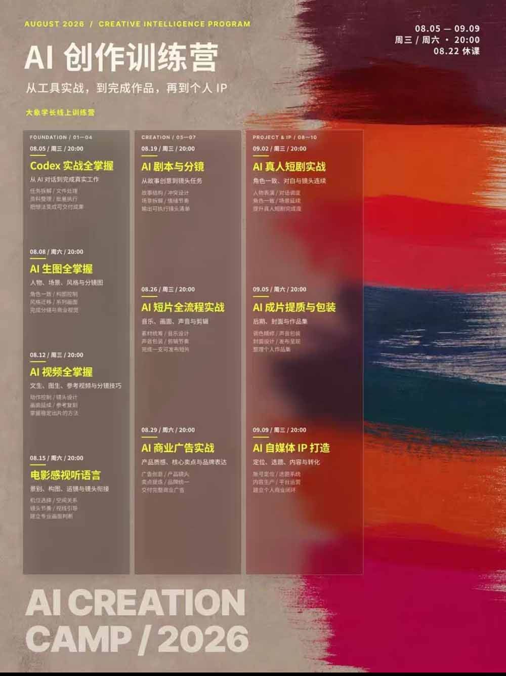 AI+创作训练营26年第5期-更新:从Codex、AI生图视频到剧本分镜与电影感短片,跑通个人IP商业闭环
