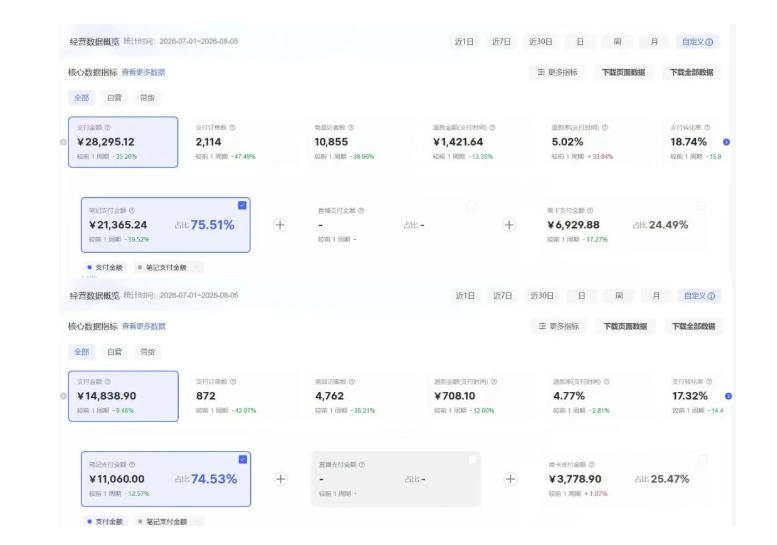 AI虚拟产品训练营PRO版-更新0910:Skills搭建选题+内容+产品+交付生产线,拆解3W单变现60W与20天1.2W GMV案例