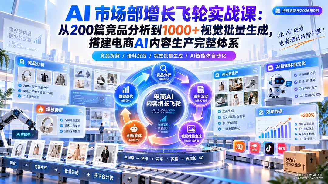 AI 市场部增长飞轮实战课:从200篇竞品分析到1000+视觉批量生成,搭建电商AI内容生产完整体系