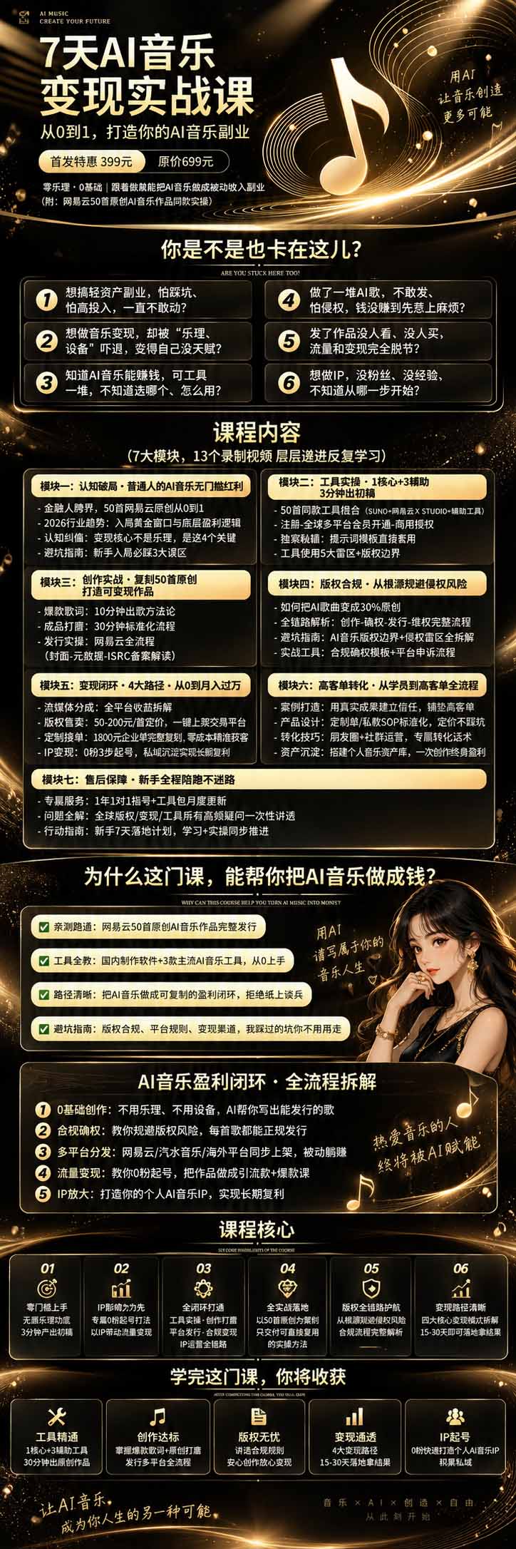 AI音乐创作变现营:零乐理掌握工具、歌词、人声、版权、发行及0粉起号变现,50—200元/首+月收益10000+