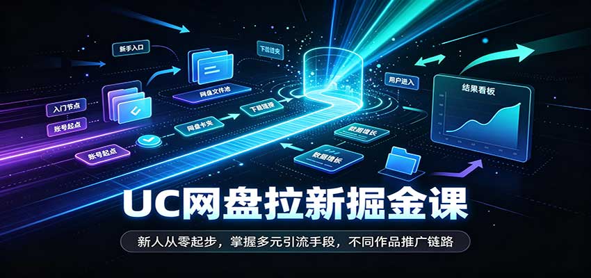 UC网盘拉新掘金课:新人从零起步,掌握多元引流手段,不同作品推广链路 UC网盘拉新掘金课:新人从零起步,掌握多元引流手段,不同作品推广链路
