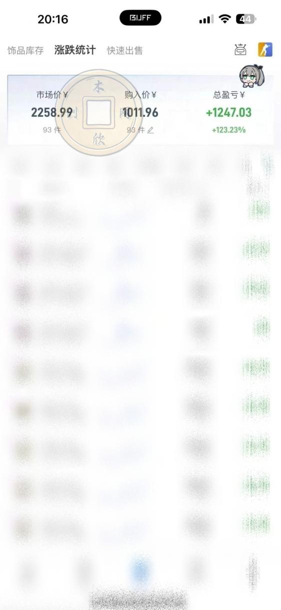CS2饰品搬砖,每轮收益为采购本金的10-100%+,最强搬砖型副业,steam搬砖