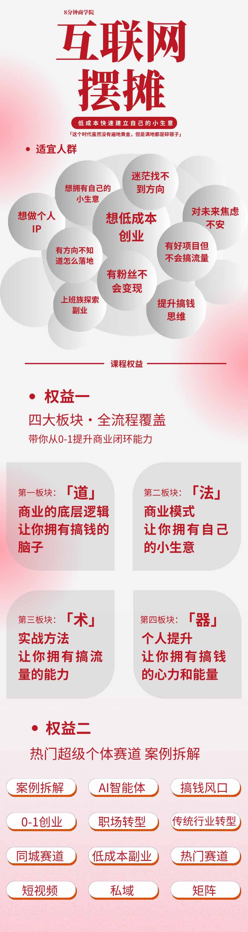 AI+新个体创业必修课-更新0922|道法术器|商业逻辑·小红书流量·AI智能体|低成本打造个人变现小生意全套教学