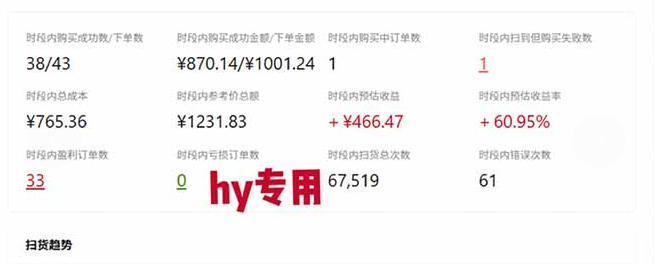 三款AI自动化游戏副业,日入千元,可批量矩阵操作适合新手小白!