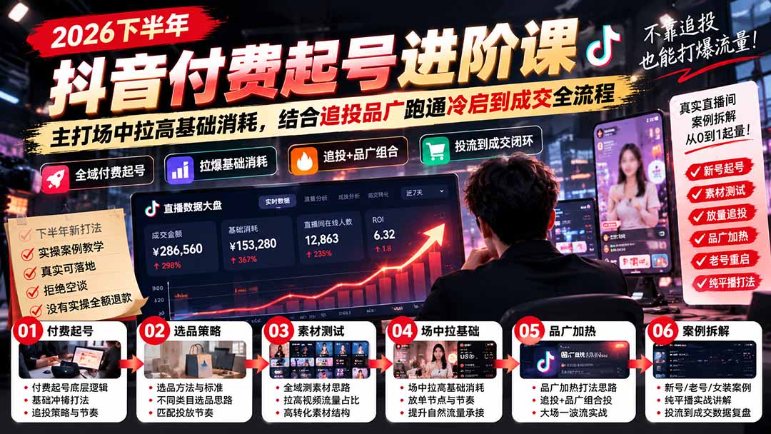 2026下半年抖音付费起号进阶课:主打场中拉高基础消耗,结合追投品广跑通冷启到成交全流程