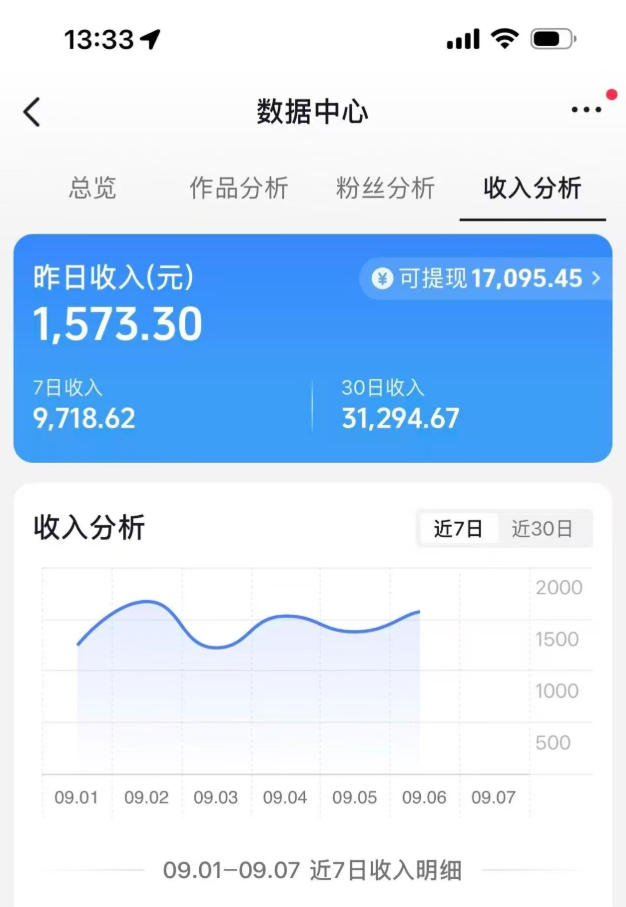 【无水印】抖音10W粉博主同款赛道AI光头强语录:AI生成+配音字幕+视频剪辑,手机电脑20分钟快速出片,日入1K+玩法
