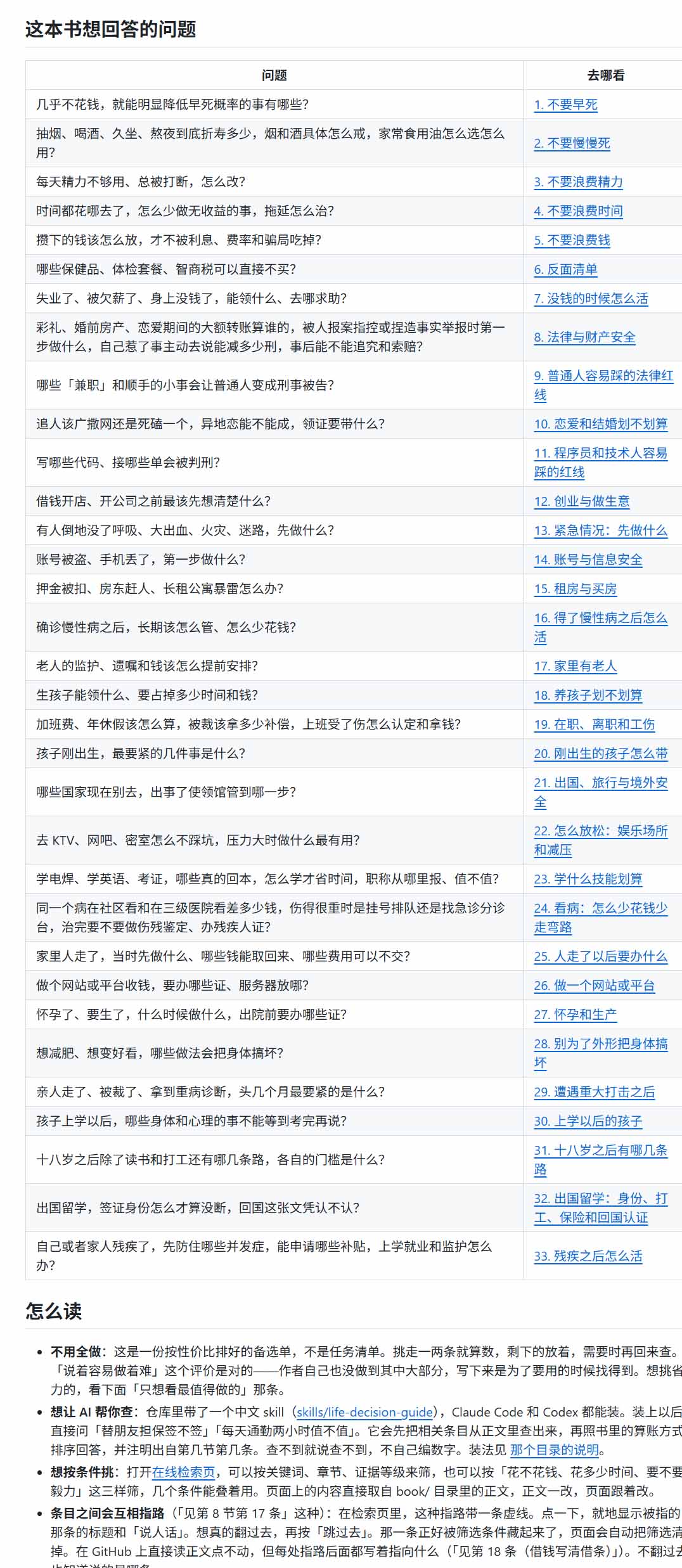 狠狠收藏这个 2 万 Star 的 GitHub 项目,堪称高性价比人生指南。