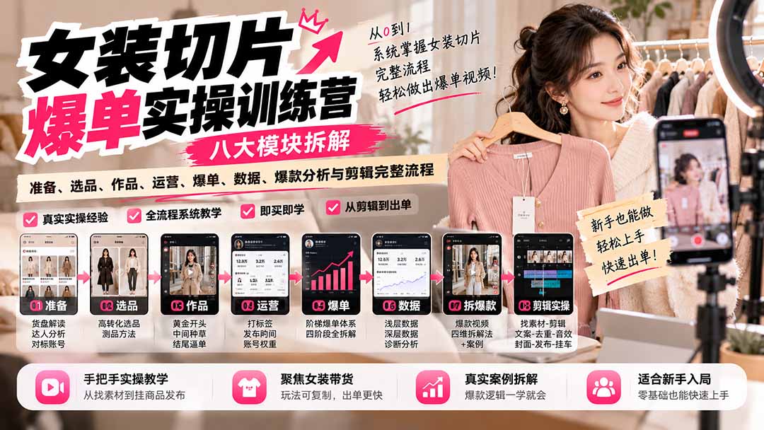 【无水印】女装切片爆单实操训练营:八大模块拆解准备、选品、作品、运营、爆单、数据、爆款分析与剪辑完整流程