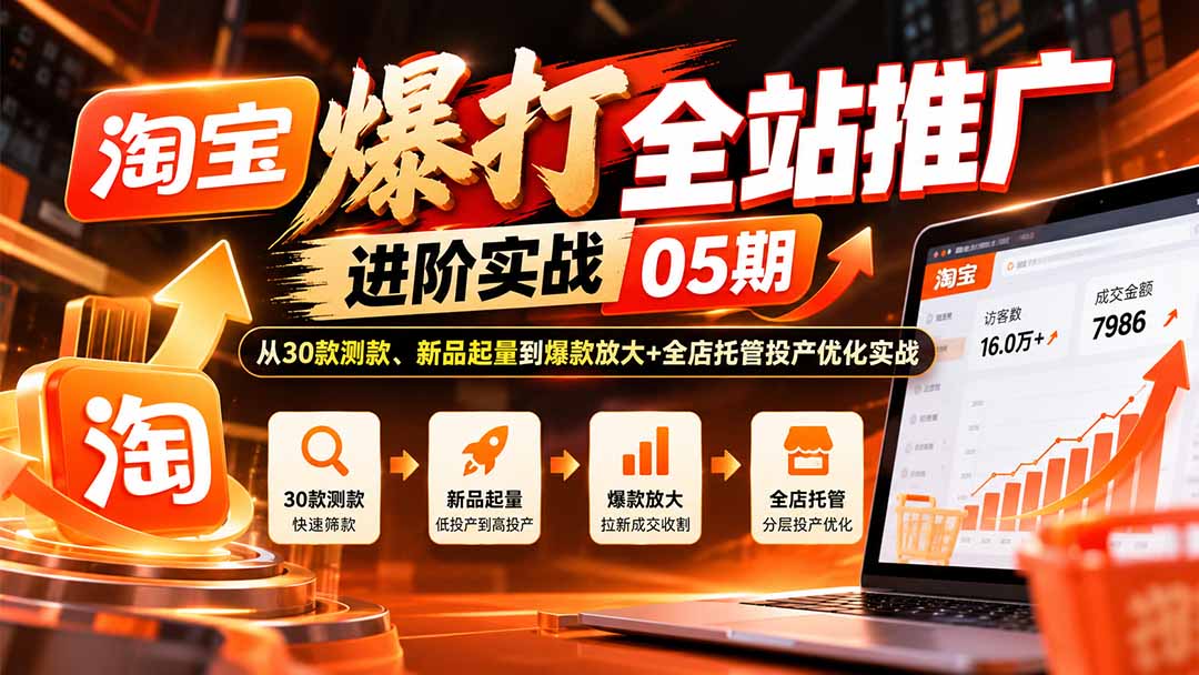 淘宝爆打全站推广进阶实战05期:从30款测款、新品起量到爆款放大+全店托管投产优化实战