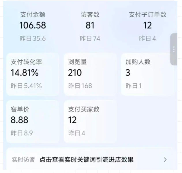 2026薅流虚拟陪跑第4期:从软件半自动选品、AI主图制作到多平台铺货、抖店运营及自动发货实战
