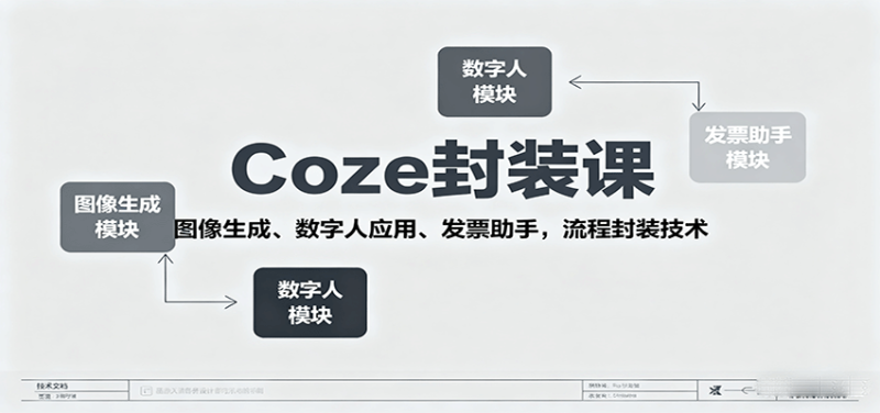 Coze封装课，图像生成、数字人应用、发票助手，流程封装技术-初遇资源网