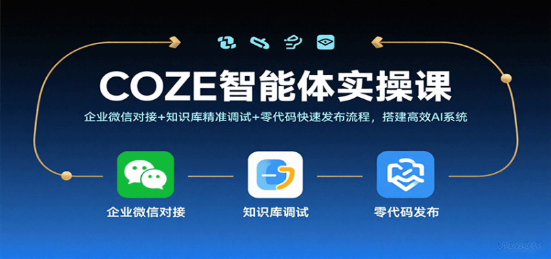 COZE智能体实操课，企业微信对接+知识库精准调试+零代码快速发布流程，搭建高效AI系统-初遇资源网