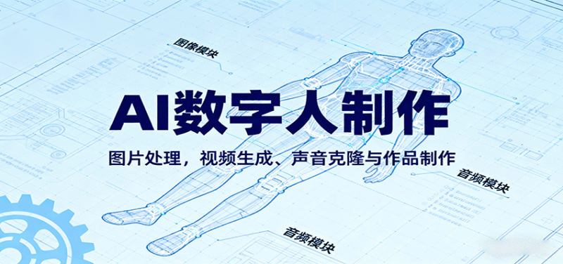AI永生数字人制作教程:图片处理,视频生成、声音克隆与作品制作-初遇资源网