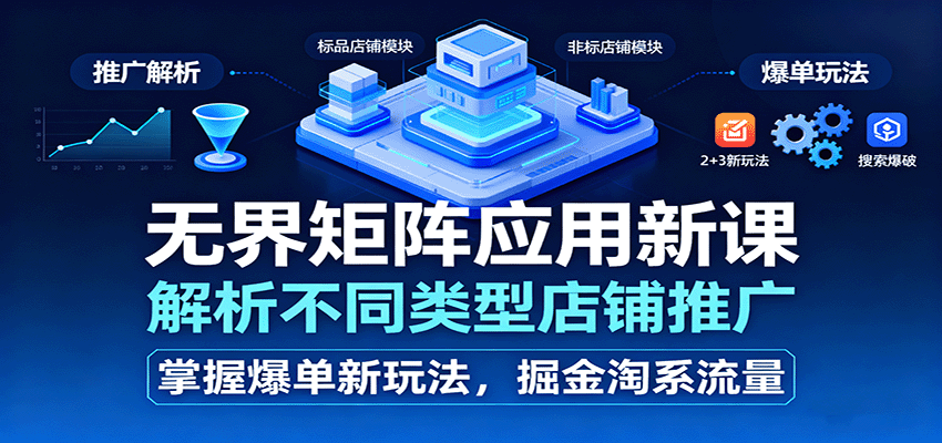 【福缘网创】无界矩阵应用新课，解析不同类型店铺推广，掌握爆单新玩法，掘金淘系流量 - 初遇资源网