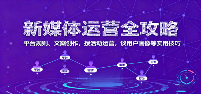 新媒体运营全攻略：平台规则、文案创作，授活动运营，谈用户画像等实用技巧-初遇资源网