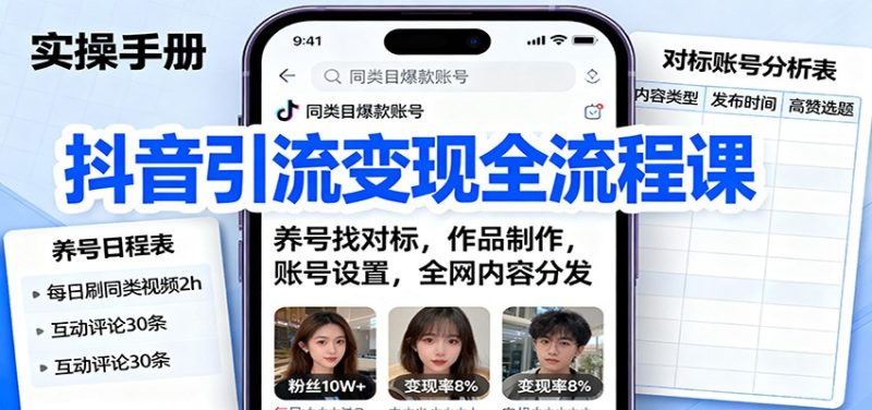 抖音引流变现全流程课:养号找对标,作品制作,账号设置,全网内容分发-初遇资源网