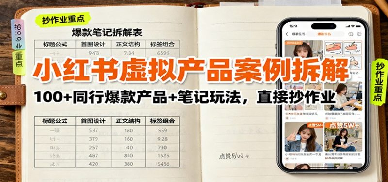 小红书虚拟产品案例拆解:100+同行爆款产品+笔记玩法,直接抄作业-初遇资源网