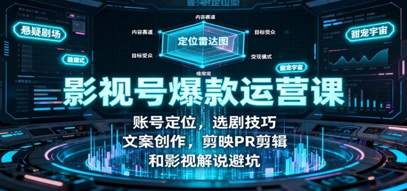 影视号爆款运营课:账号定位,选剧技巧,文案创作,剪映PR剪辑和影视解说避坑-初遇资源网