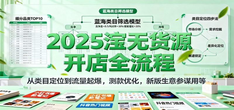2025淘宝无货源开店全流程,从类目定位到流量起爆,测款优化,新版生意参谋用等-初遇资源网