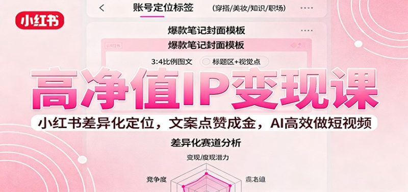 高净值IP变现课:小红书差异化定位,文案点赞成金, AI高效做短视频-初遇资源网