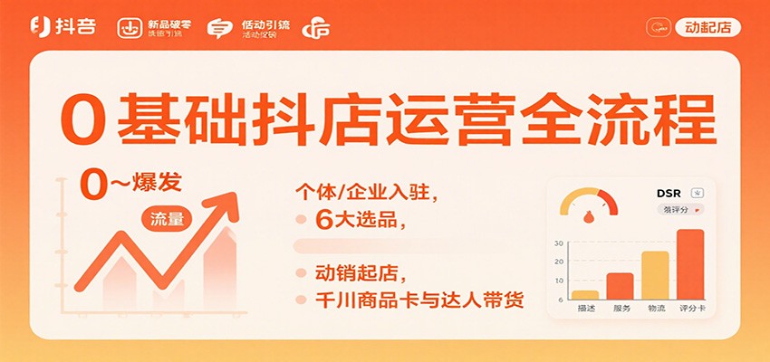 【福缘网创】0基础抖店运营全流程：个体/企业入驻，6大选品，动销起店，千川商品卡与达人带货 - 初遇资源网