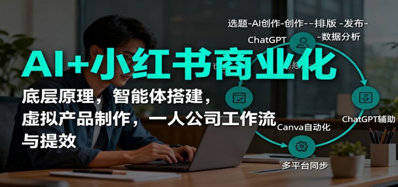 AI+小红书商业化,底层原理,智能体搭建,虚拟产品制作,一人公司工作流与提效-初遇资源网