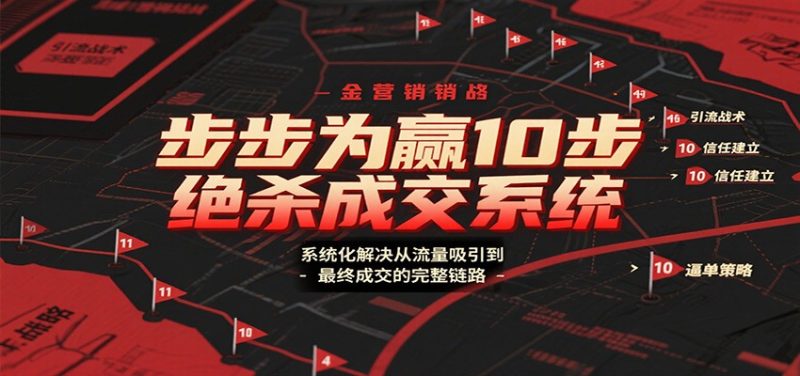 步步为赢10步绝杀成交系统，系统化解决从流量吸引到最终成交的完整链路-初遇资源网