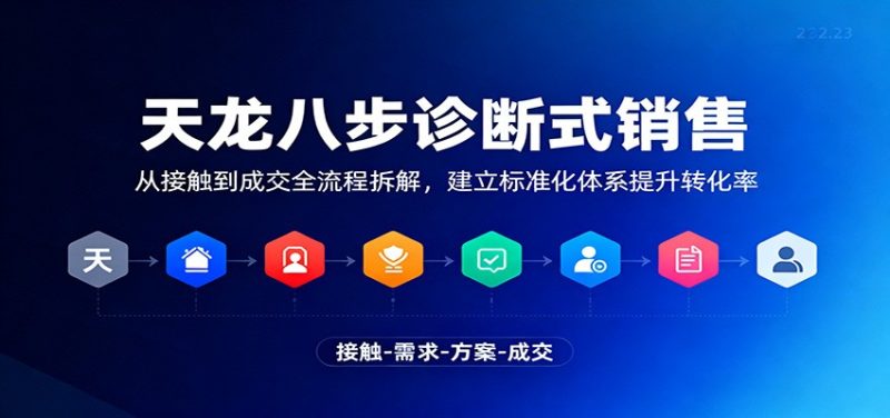 天龙八步诊断式销售,从接触到成交全流程拆解,建立标准化体系提升转化率-初遇资源网