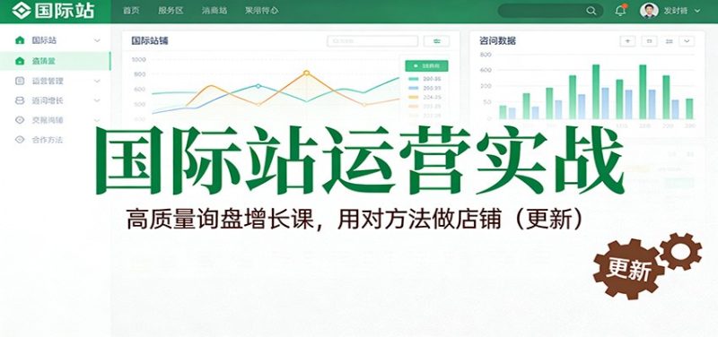 国际站运营实战,高质量询盘增长课,用对方法做店铺(更新)-初遇资源网