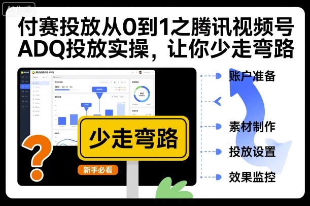 付赛投放从0到1之腾讯视频号ADQ投放实操，让你少走弯路-初遇资源网