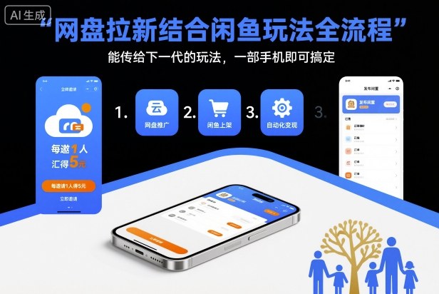 网盘拉新结合闲鱼玩法全流程,能传给下一代的玩法,一部手机即可搞定(附入口渠道以及实操教程)-初遇资源网