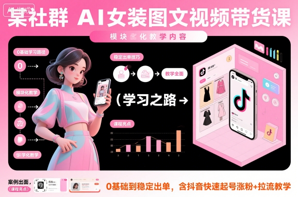 某社群AI女装图文视频带货课，教学全面，0基础到稳定出单，含抖音快速起号涨粉+拉流教学-初遇资源网