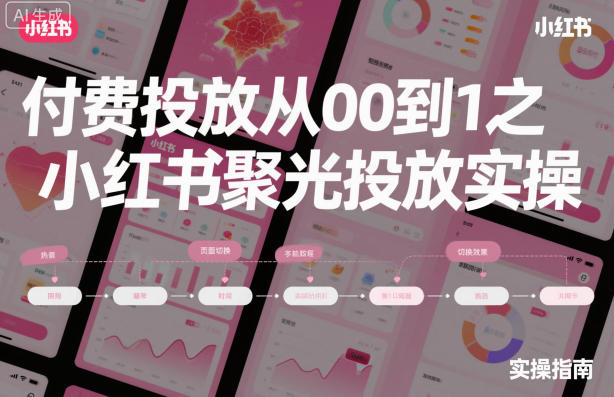 ‌​⁢‍⁤​⁣⁤⁣‍‬‬‬⁤⁤‌‬⁡‌⁣⁡⁣⁣​‍⁣‍​‍‬⁤​‌⁤⁢‍‍​⁢​​‍⁡‌付费投放从0到1之小红书聚光投放实操-初遇资源网