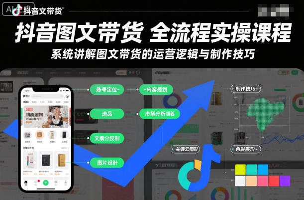 抖音图文带货全流程实操课程,系统讲解图文带货的运营逻辑与制作技巧-初遇资源网