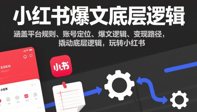 小红书爆文底层逻辑,涵盖平台规则、账号定位、爆文逻辑、变现路径,撬动底层逻辑,玩转小红书-初遇资源网